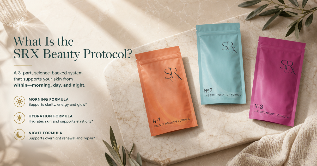 The SRX Beauty Protocol — three precision formulas for 24-hour internal beauty