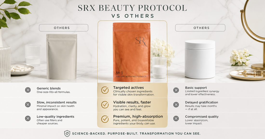 SRX Beauty Protocol vs Skinade vs Lumity — what's actually different?
